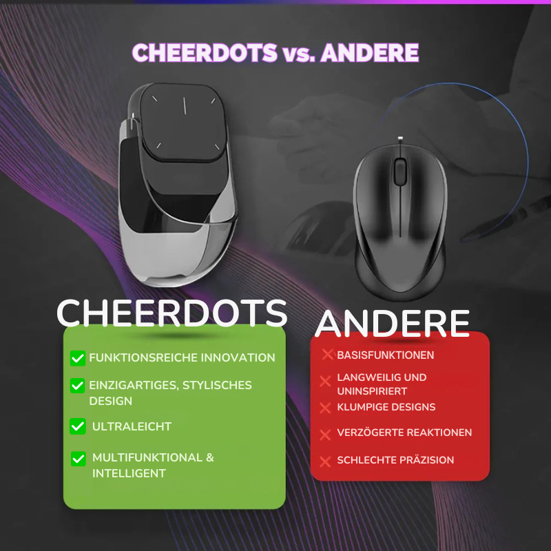 Cheerdots - Intelligente Maus