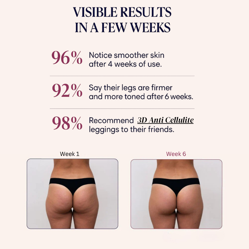 Leggings 3D Anti-cellulite