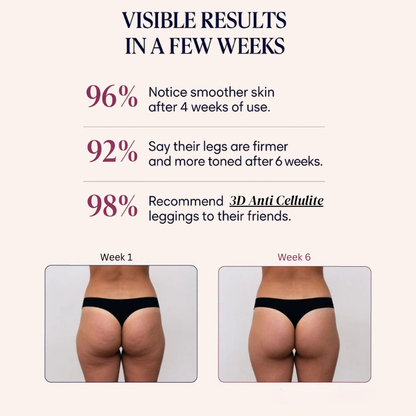 Leggings 3D Anti-cellulite